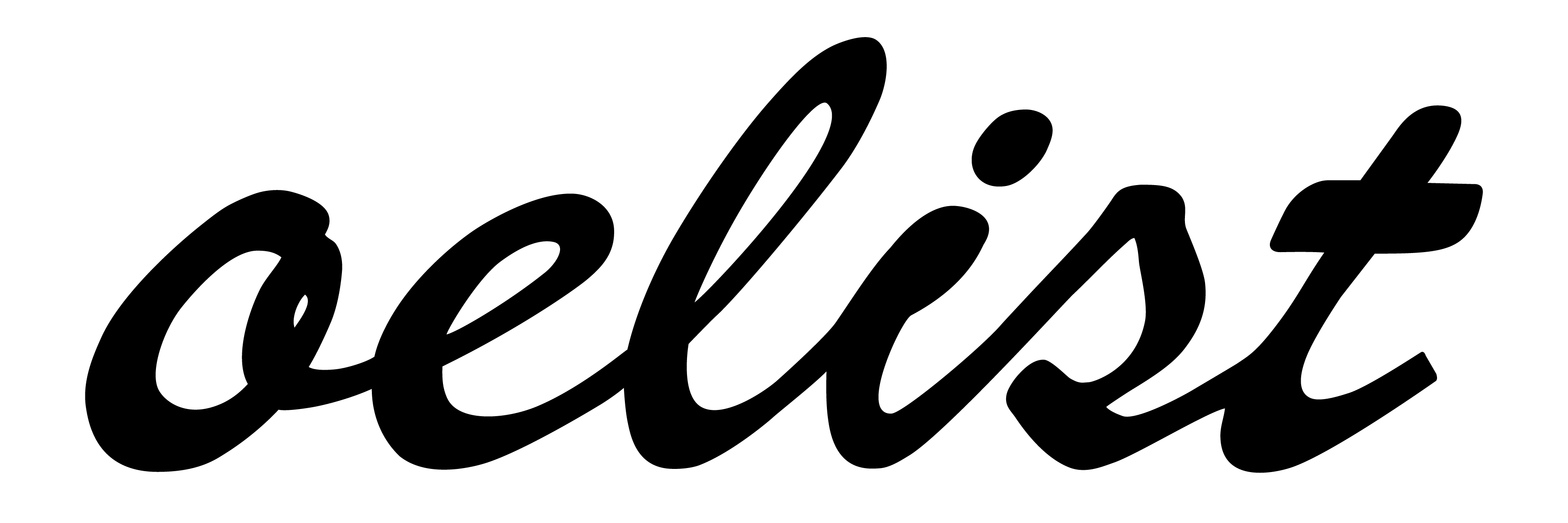 Oelist/Finkm&uuml;ller